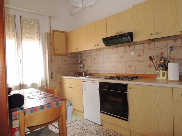 properties